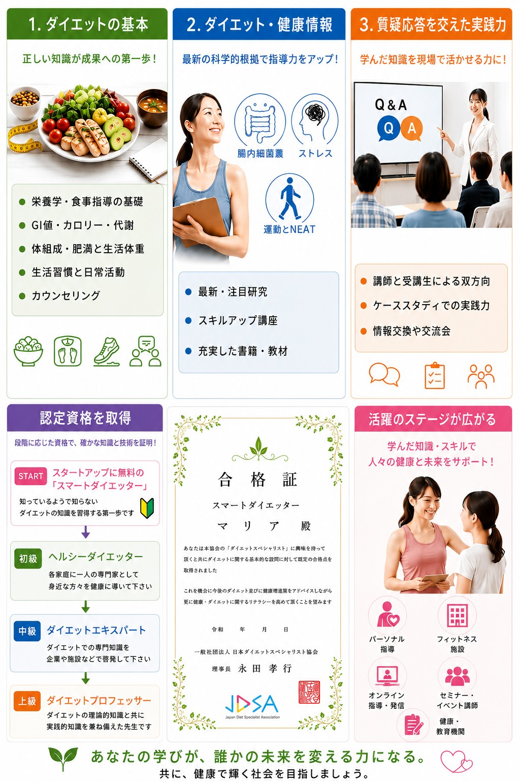 一般社団法人 日本ダイエットスペシャリスト協会